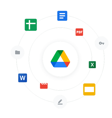 Google Workspace Products